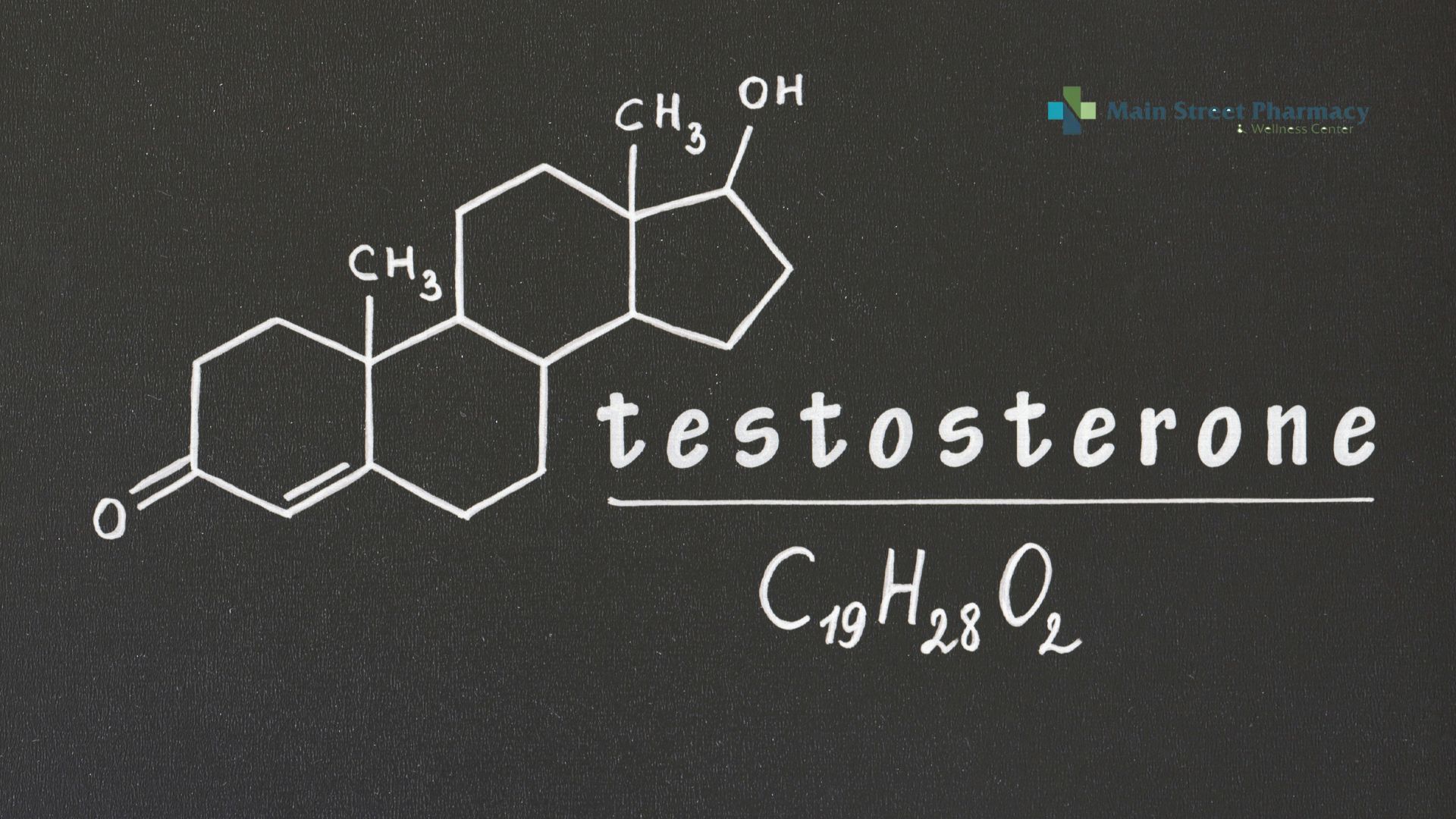 Testosterone blog